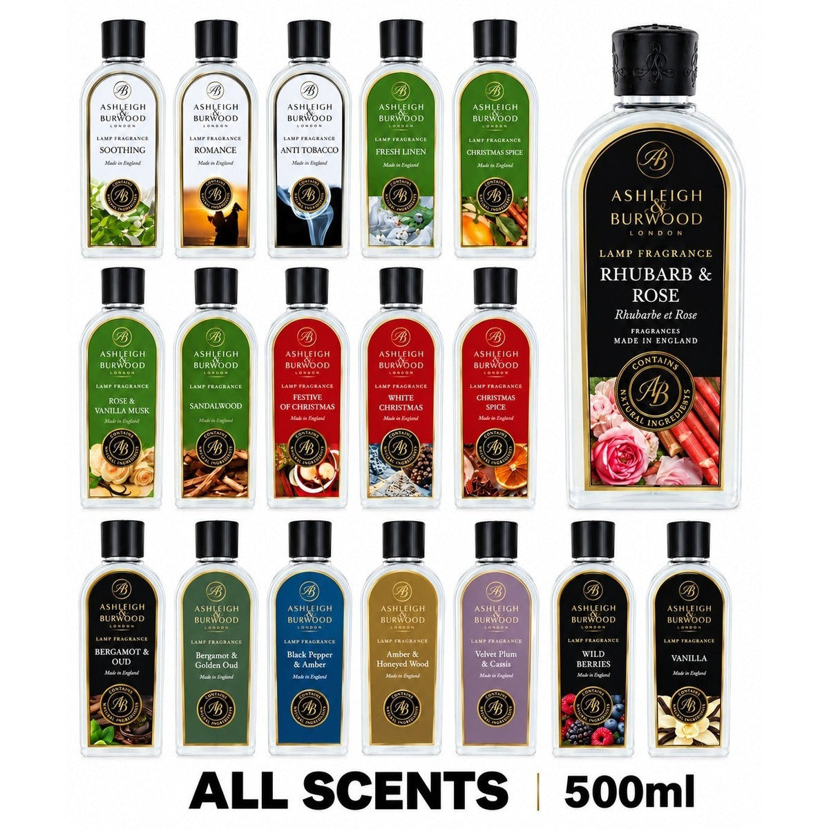 Home Fragrance